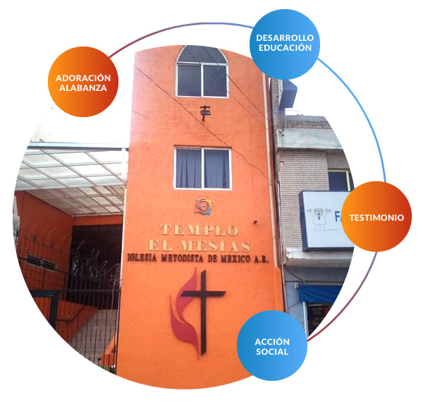 Metodista Los Reyes, Iglesia Cristiana Evangélica